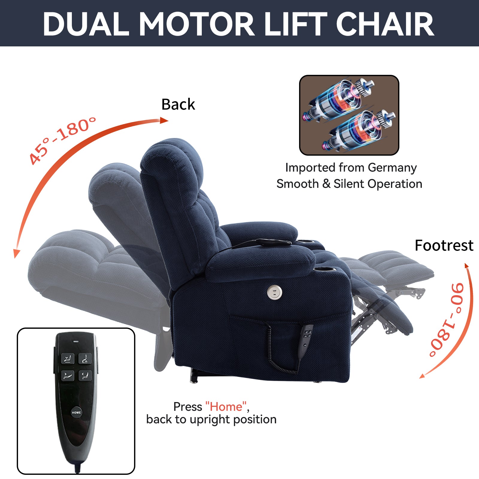 Blue Dual Motor Infinite Position Up to 350 LBS Chenille Power Lift Recliner Chair, Heavy Duty Motion Mechanism with 8-Point Vibration Massage and Lumbar Heating, Dual Cup Holders